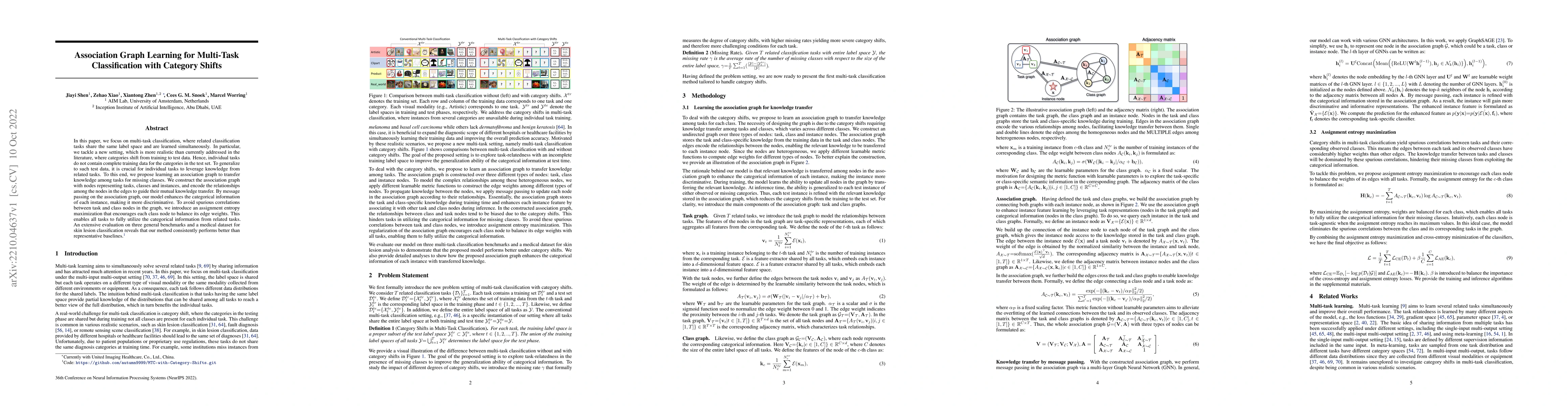 Thumbnail for Association Graph Learning for Multi-Task Classification with Category
  Shifts
