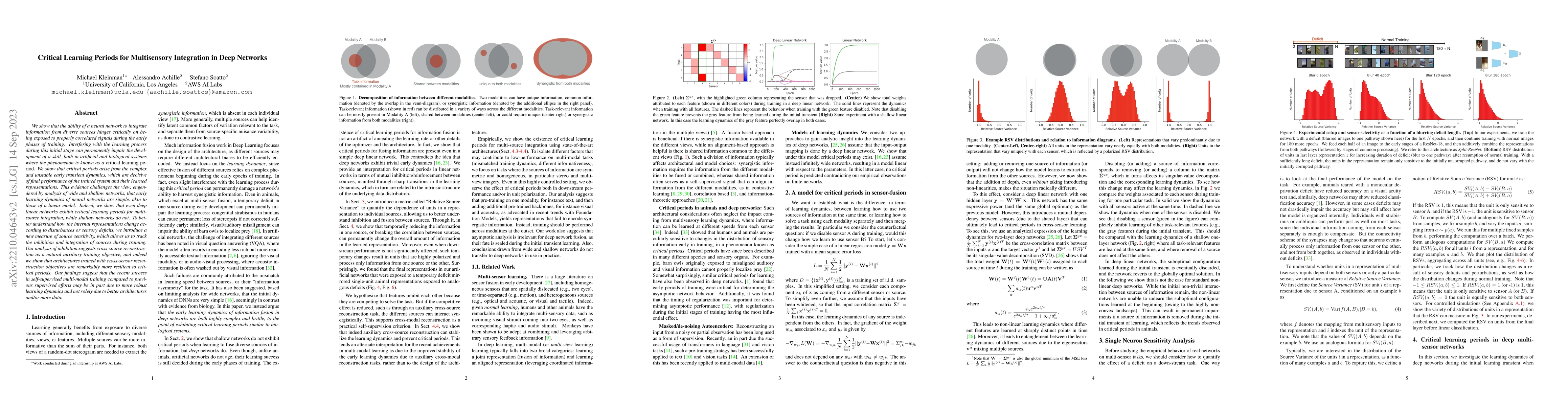 Thumbnail for Critical Learning Periods for Multisensory Integration in Deep Networks