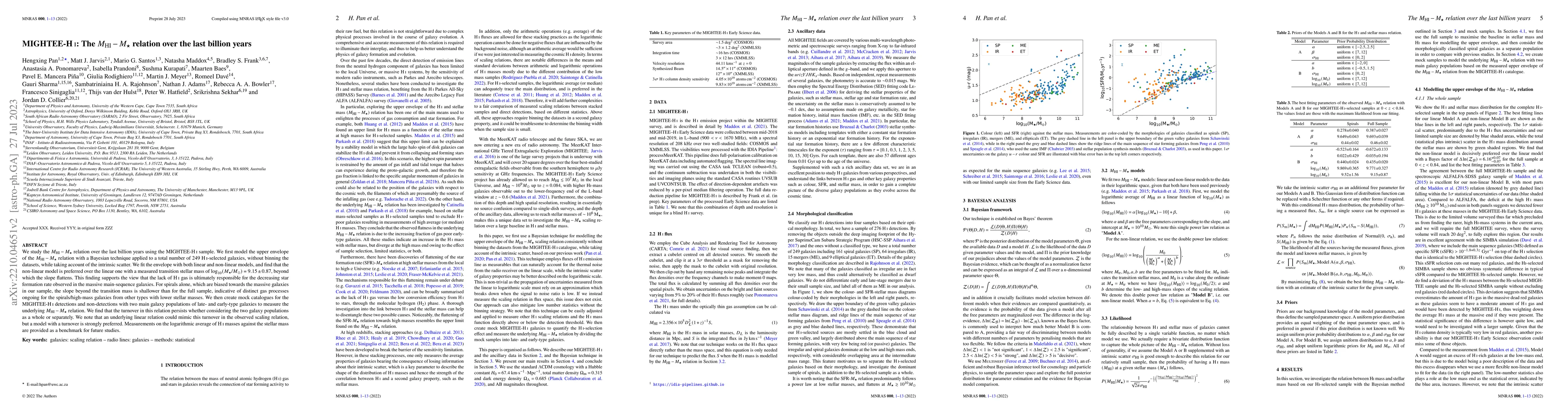 Thumbnail for MIGHTEE-HI: The HI mass-stellar mass relation over the last billion
  years