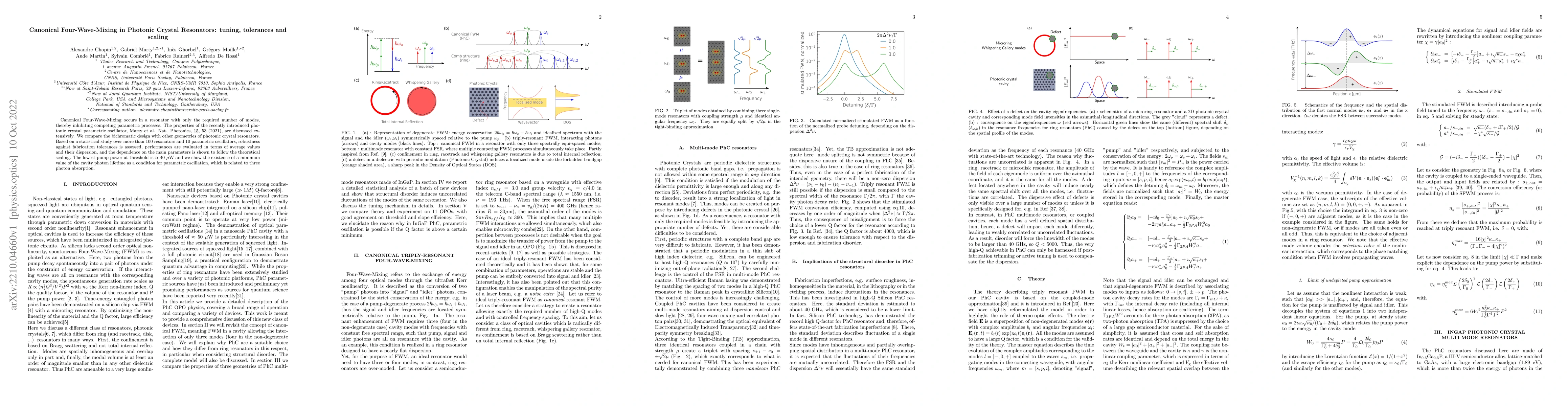 Thumbnail for Canonical Four-Wave-Mixing in Photonic Crystal Resonators: tuning,
  tolerances and scaling