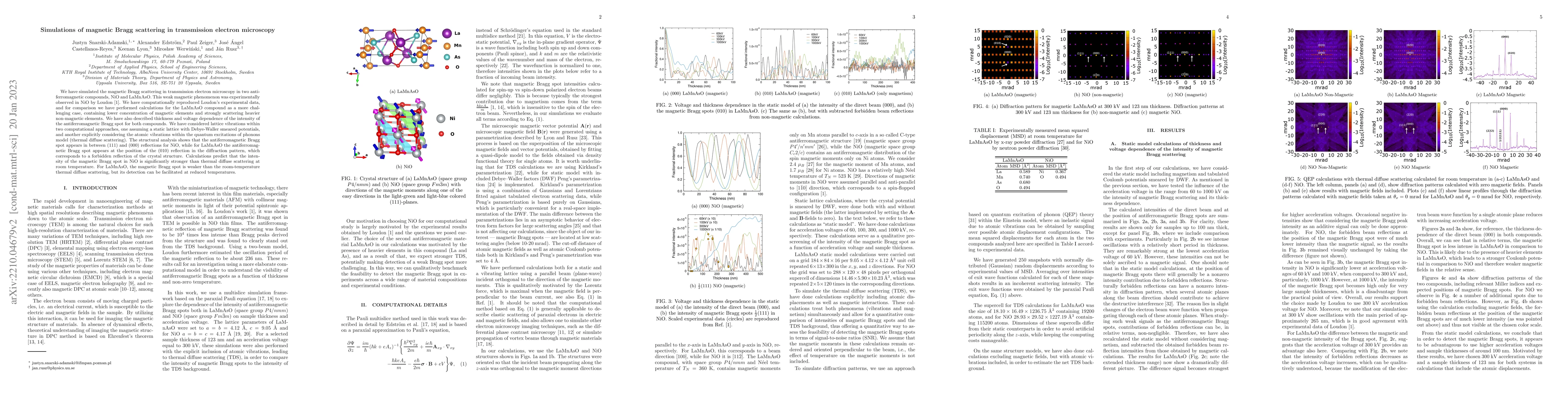 Thumbnail for Simulations of magnetic Bragg scattering in transmission electron
  microscopy