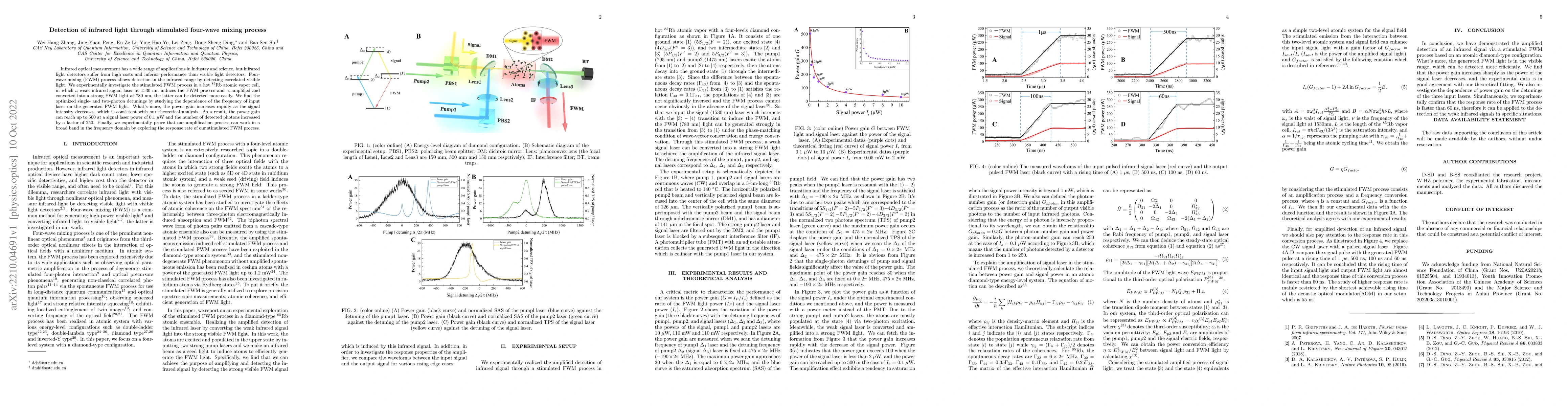 Thumbnail for Detection of infrared light through stimulated four-wave mixing process