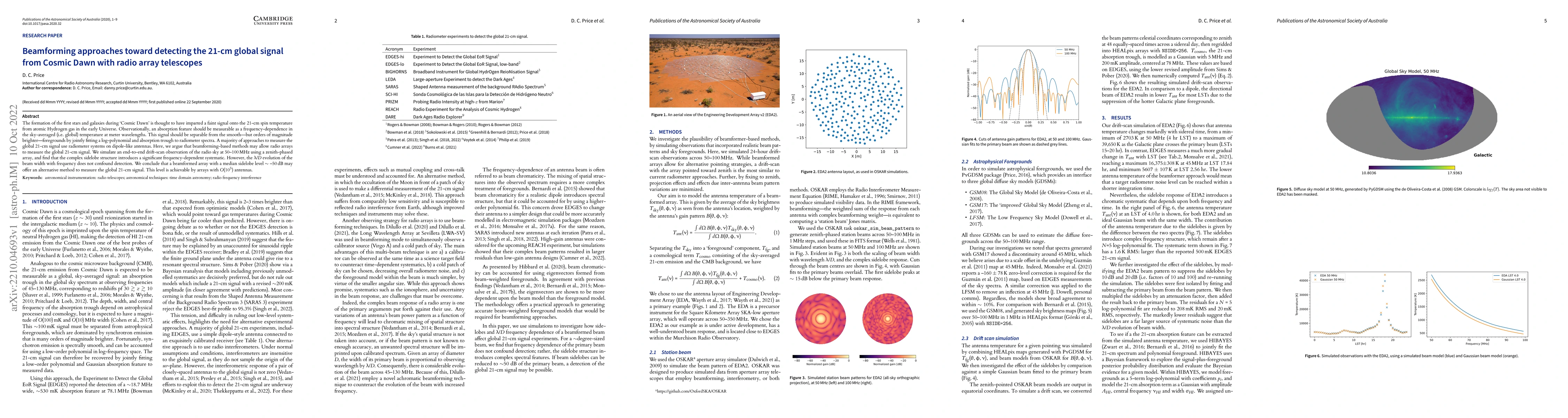 Thumbnail for Beamforming approaches toward detecting the 21-cm global signal from
  Cosmic Dawn with radio array telescopes
