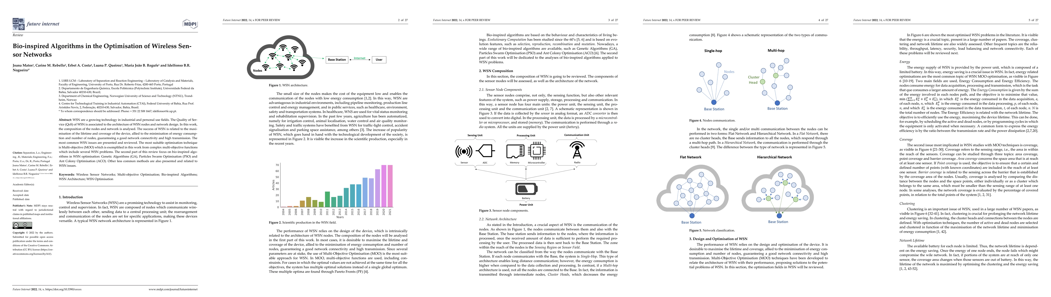Thumbnail for Bio-inspired Algorithms in the Optimisation of Wireless Sensor Networks