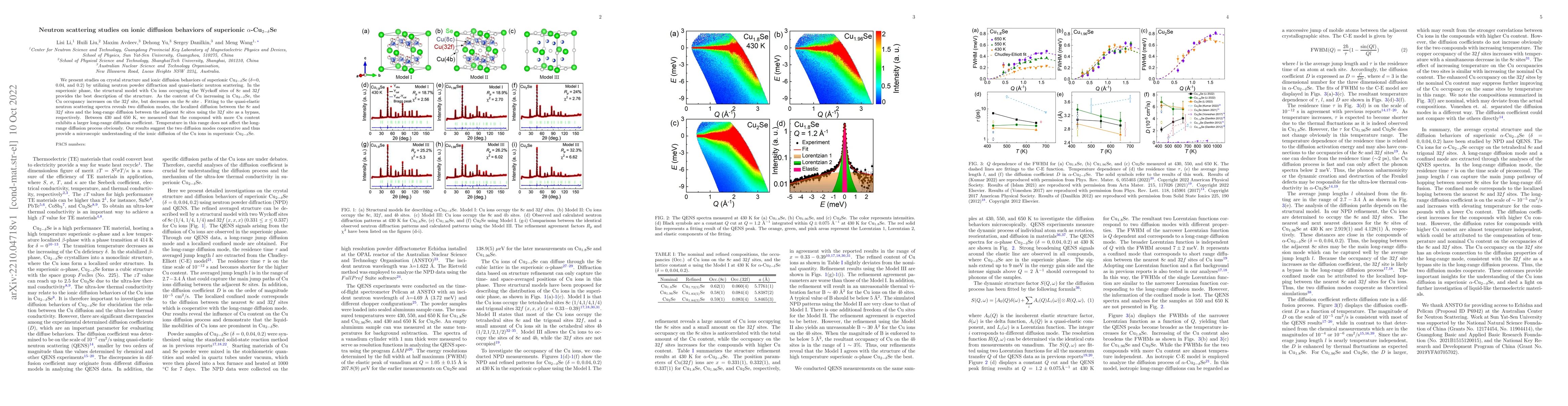 Thumbnail for Neutron scattering studies on ionic diffusion behaviors of superionic
  $\alpha$-Cu$_{2-\delta}$Se