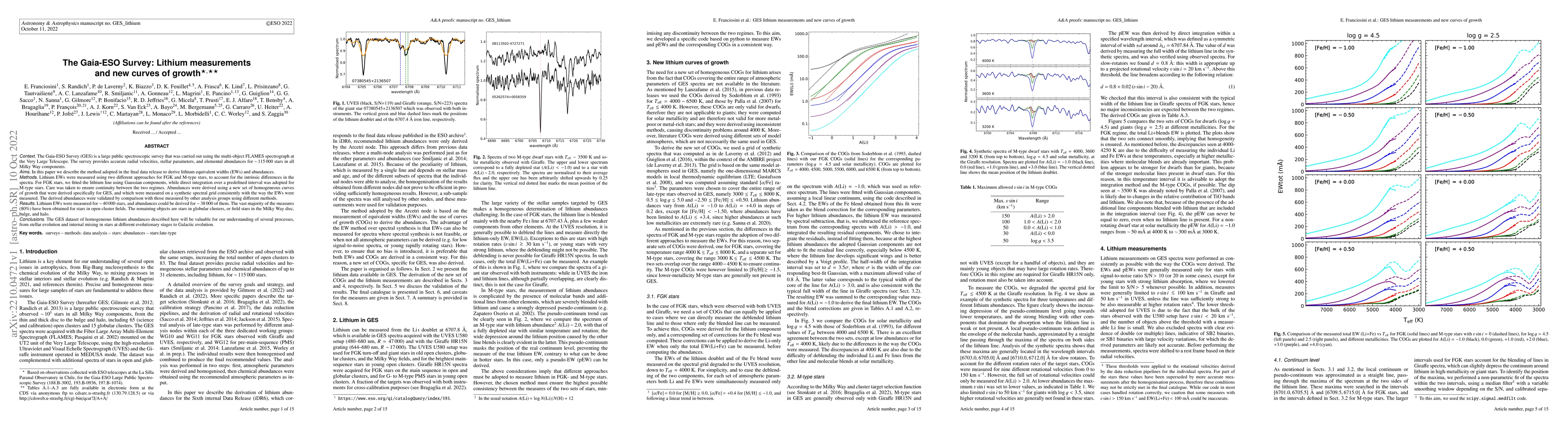 Thumbnail for The Gaia-ESO Survey: Lithium measurements and new curves of growth