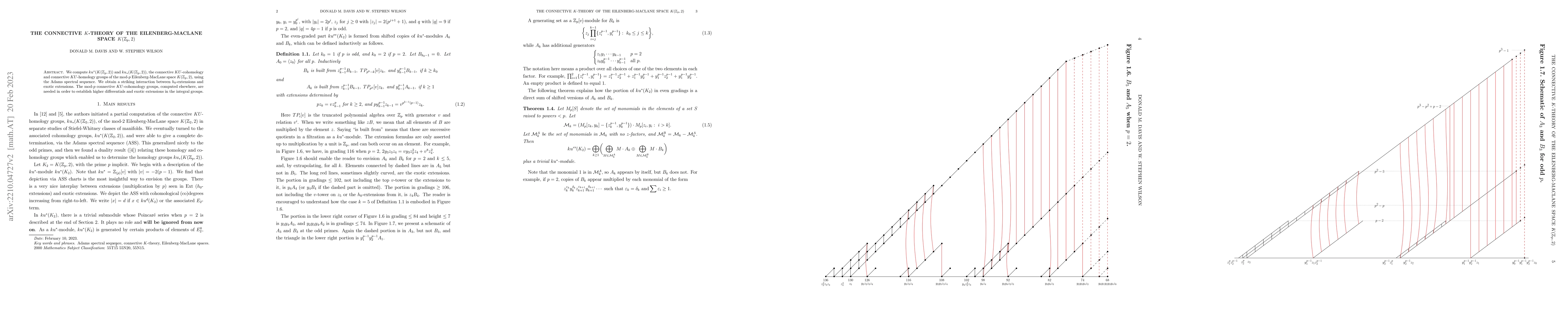 Thumbnail for The connective K-theory of the Eilenberg-MacLane space K(Z/p,2)