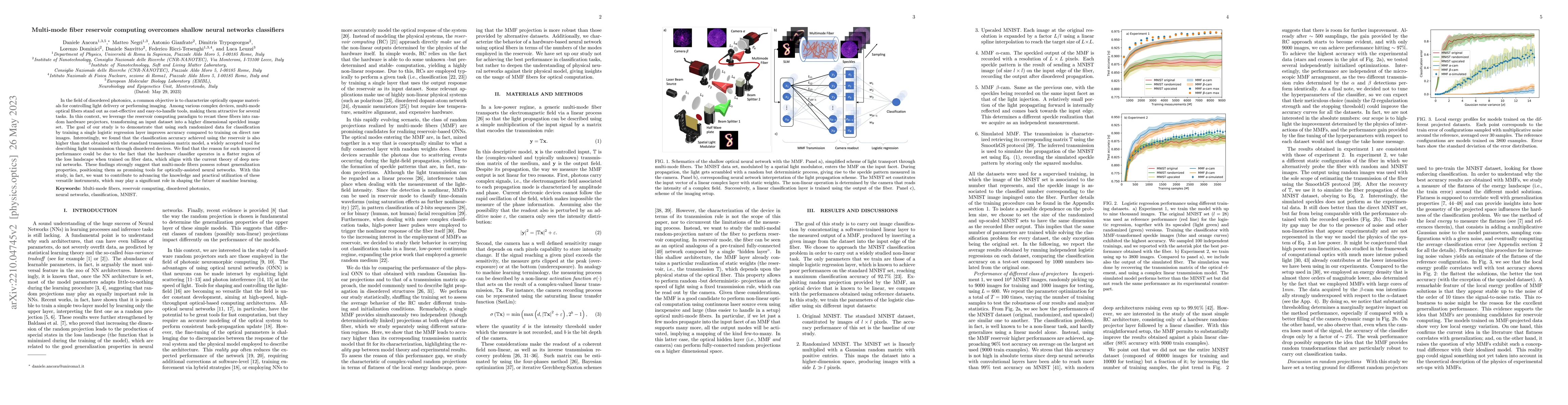 Thumbnail for Multi-mode fiber reservoir computing overcomes shallow neural networks
  classifiers