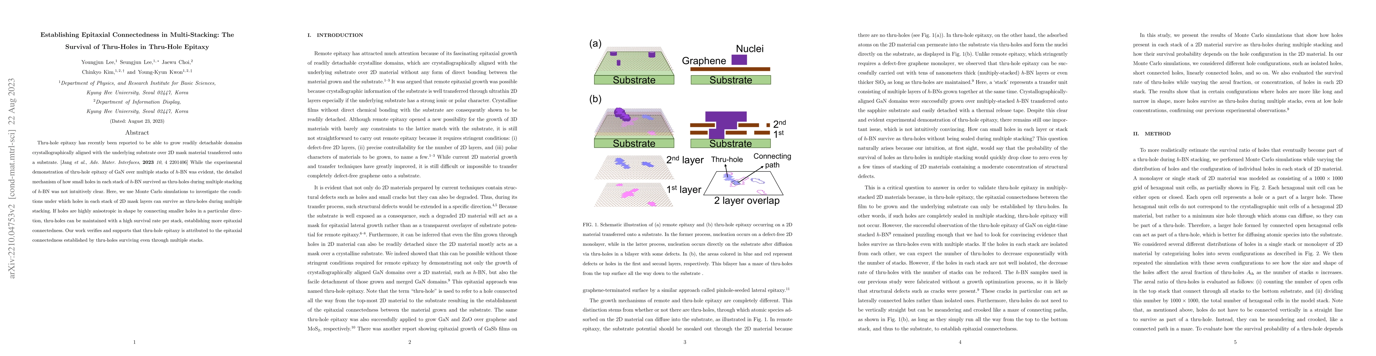 Thumbnail for Establishing Epitaxial Connectedness in Multi-Stacking: The Survival of
  Thru-Holes in Thru-Hole Epitaxy