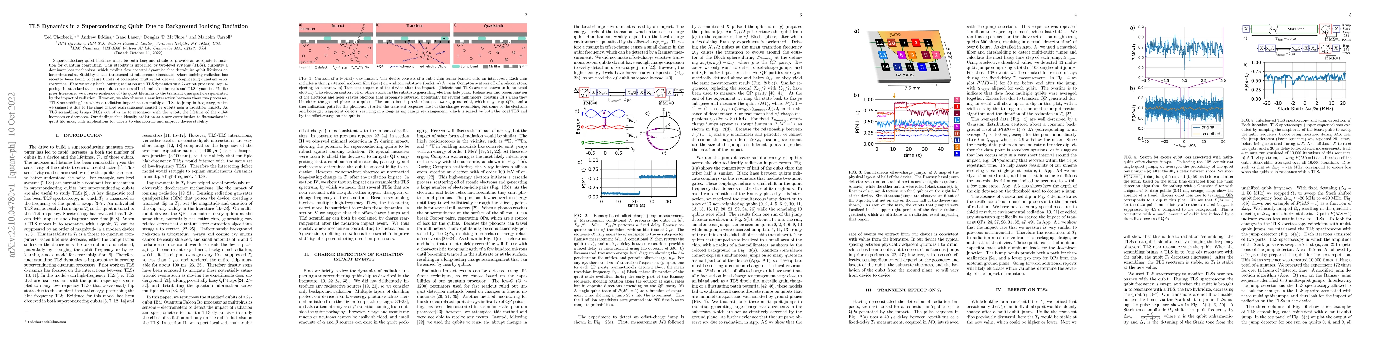 Thumbnail for TLS Dynamics in a Superconducting Qubit Due to Background Ionizing
  Radiation