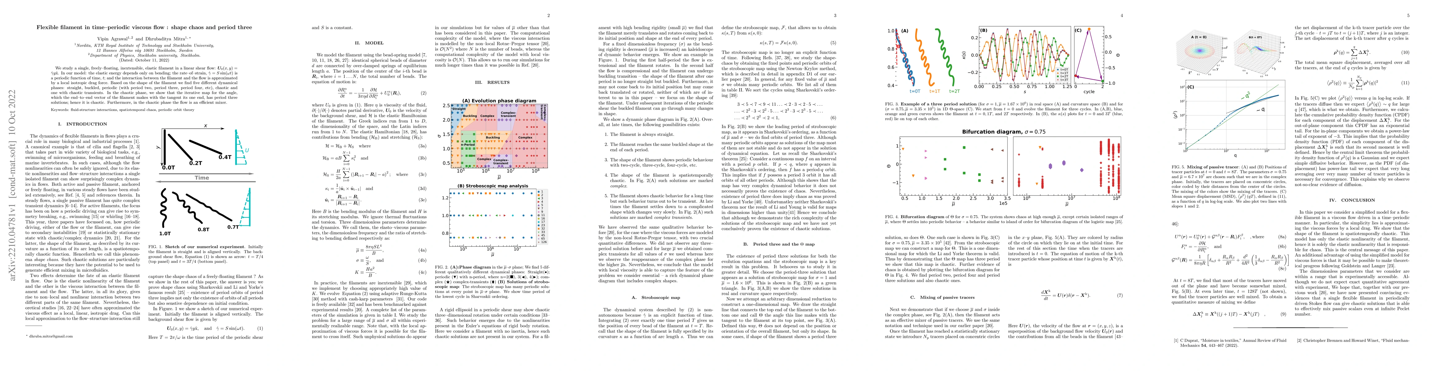 Thumbnail for Flexible filament in time-periodic viscous flow: shape chaos and period
  three