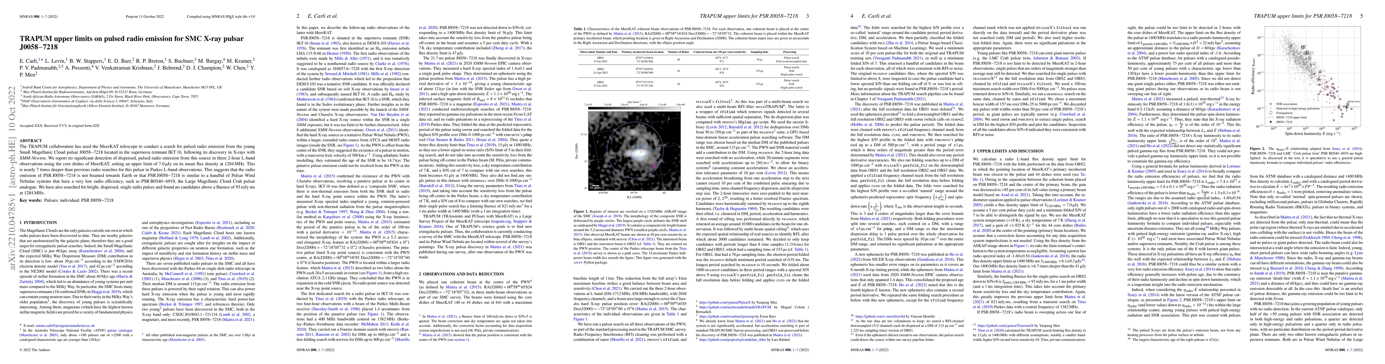Thumbnail for TRAPUM upper limits on pulsed radio emission for SMC X-ray pulsar
  J0058-7218