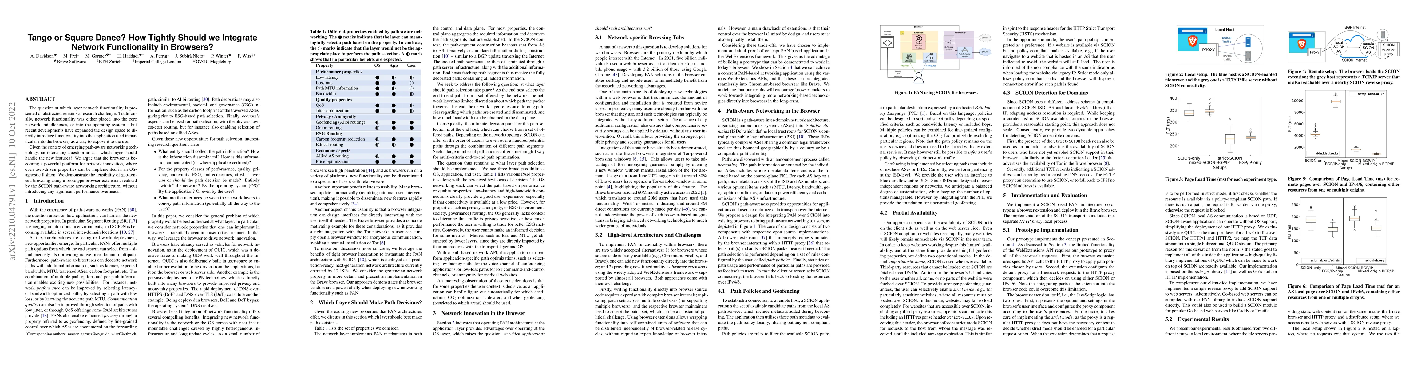 Thumbnail for Tango or Square Dance? How Tightly Should we Integrate Network
  Functionality in Browsers?
