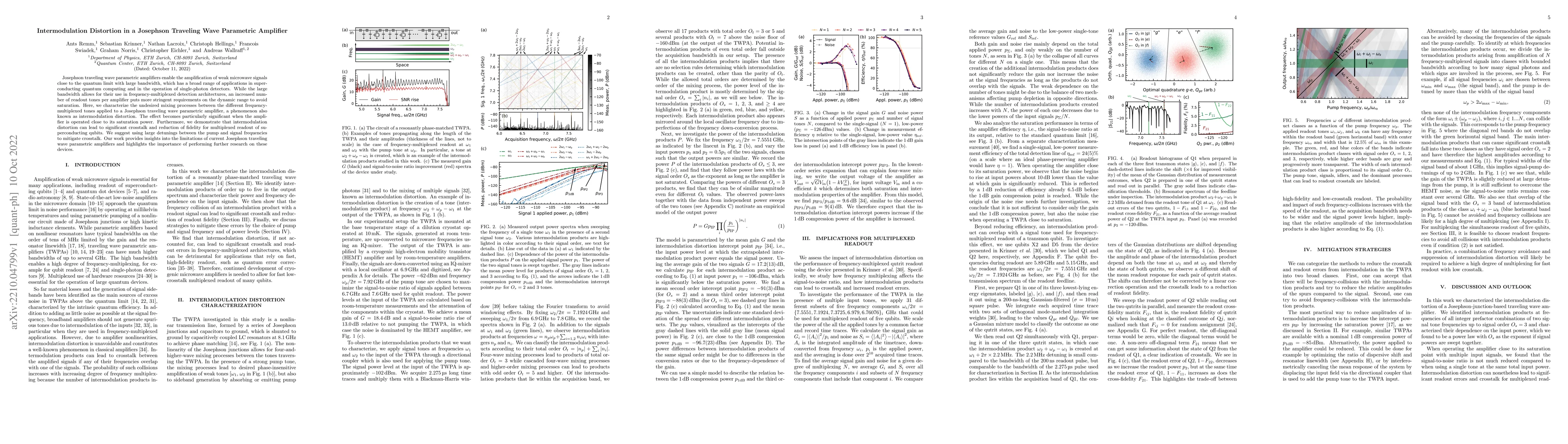 Thumbnail for Intermodulation Distortion in a Josephson Traveling Wave Parametric
  Amplifier