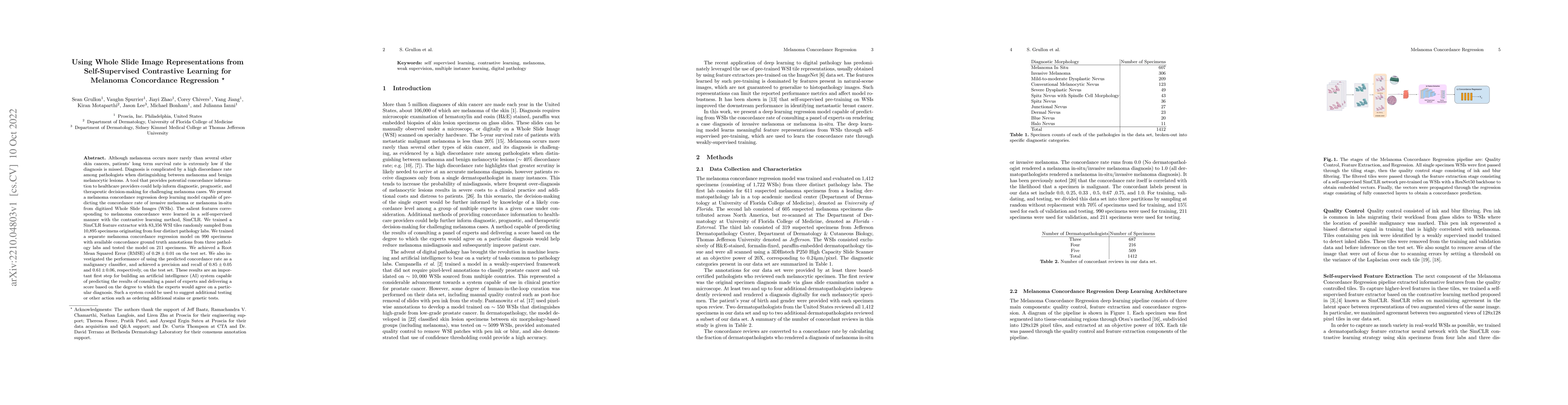 Thumbnail for Using Whole Slide Image Representations from Self-Supervised Contrastive
  Learning for Melanoma Concordance Regression