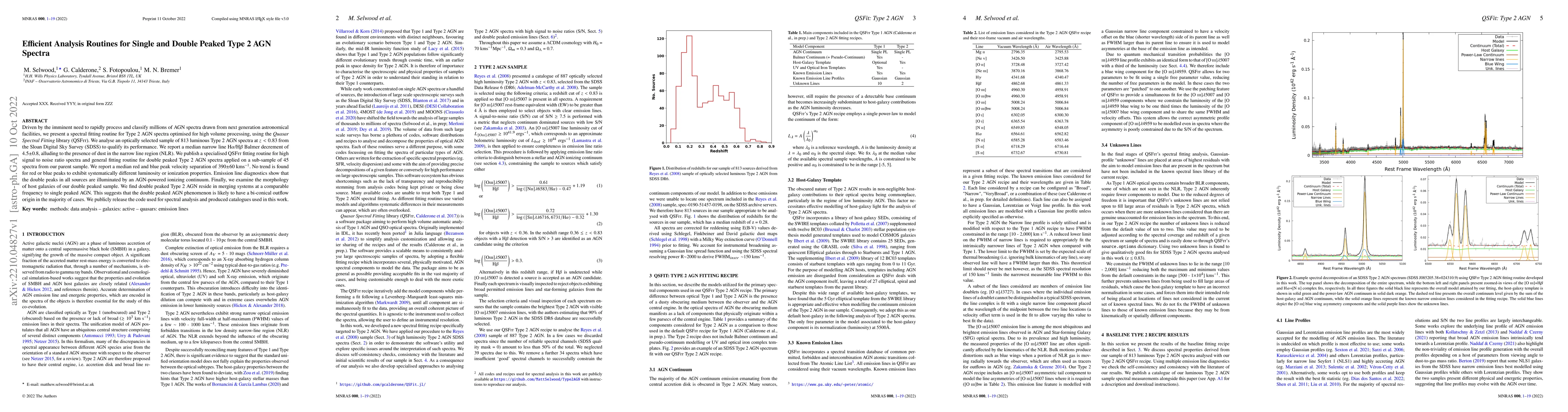Thumbnail for Efficient Analysis Routines for Single and Double Peaked Type 2 AGN
  Spectra