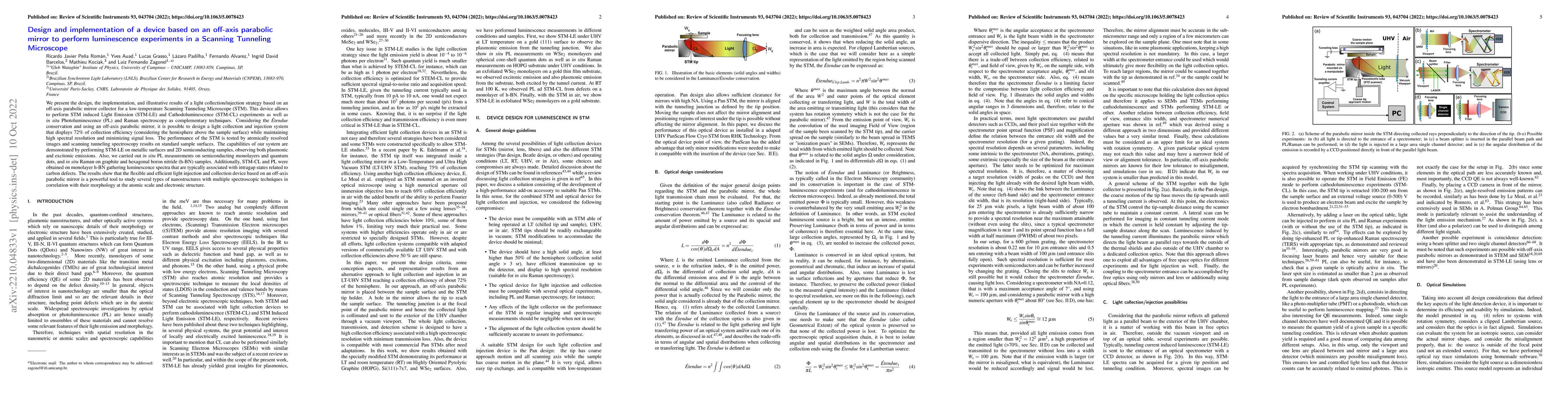 Thumbnail for Design and implementation of a device based on an off-axis parabolic
  mirror to perform luminescence experiments in a scanning tunneling microscope
