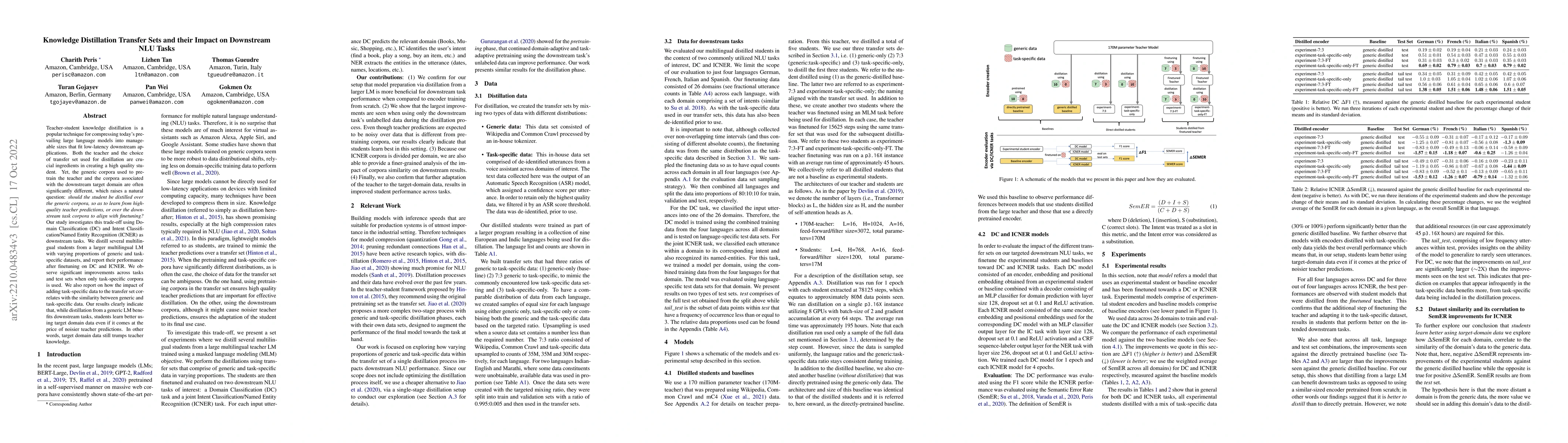 Thumbnail for Knowledge Distillation Transfer Sets and their Impact on Downstream NLU
  Tasks