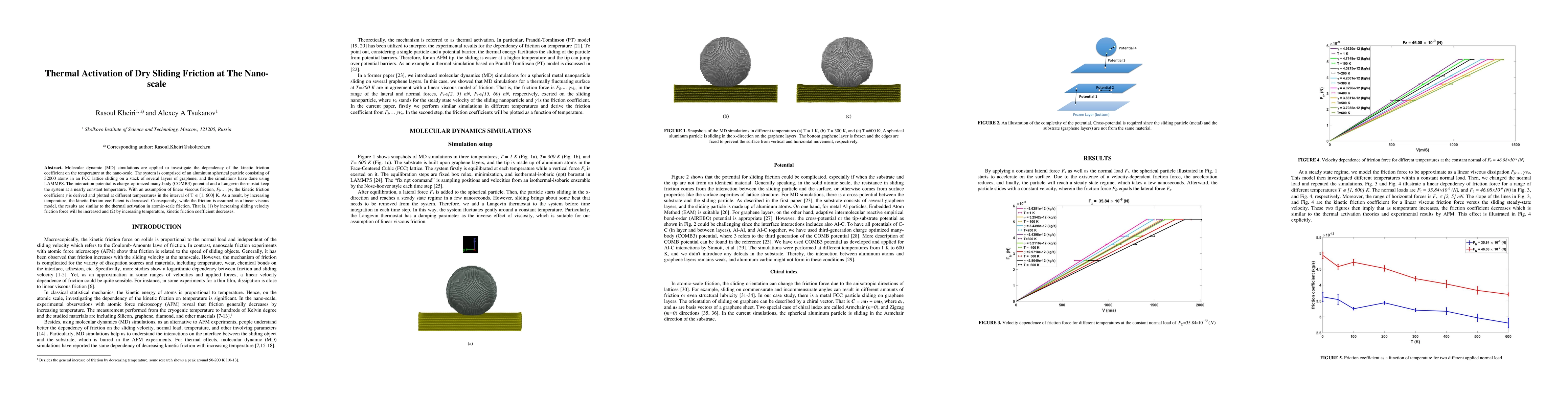 Thumbnail for Thermal Activation of Dry Sliding Friction at The Nano-scale