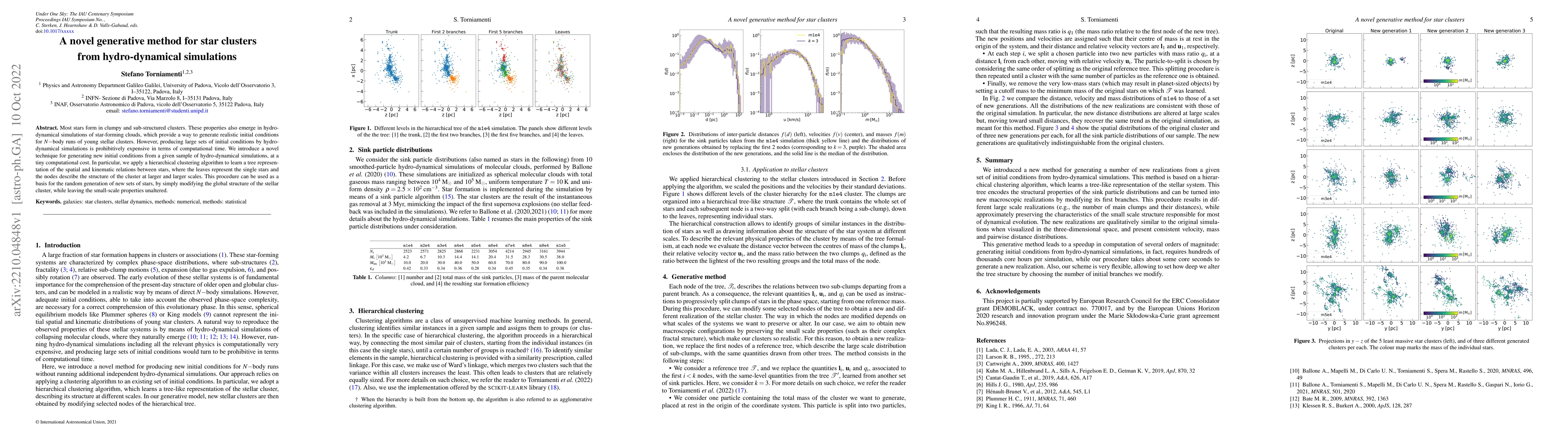 Thumbnail for A novel generative method for star clusters from hydro-dynamical
  simulations