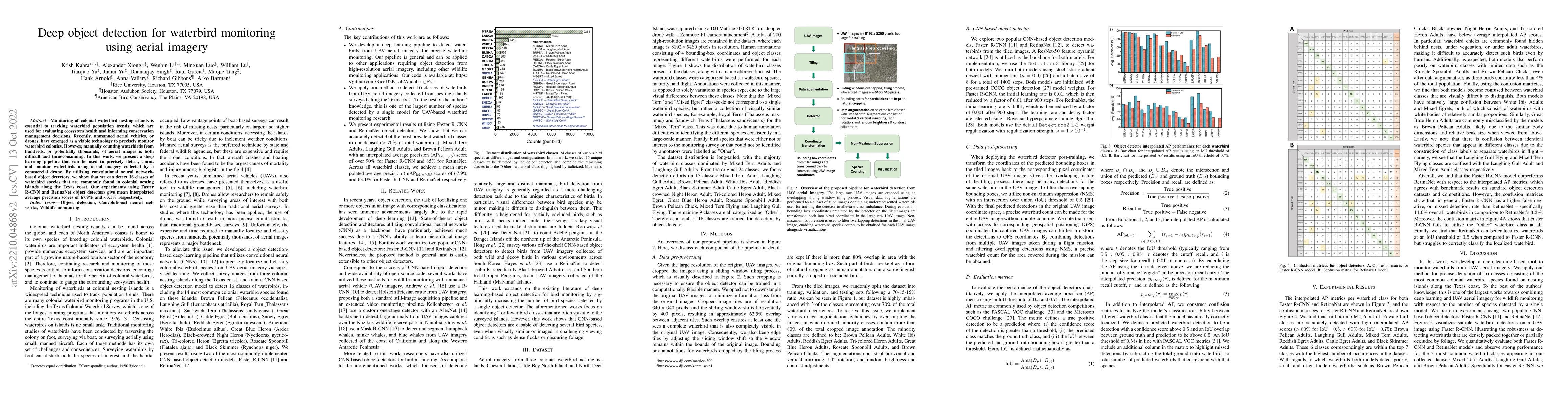 Thumbnail for Deep object detection for waterbird monitoring using aerial imagery