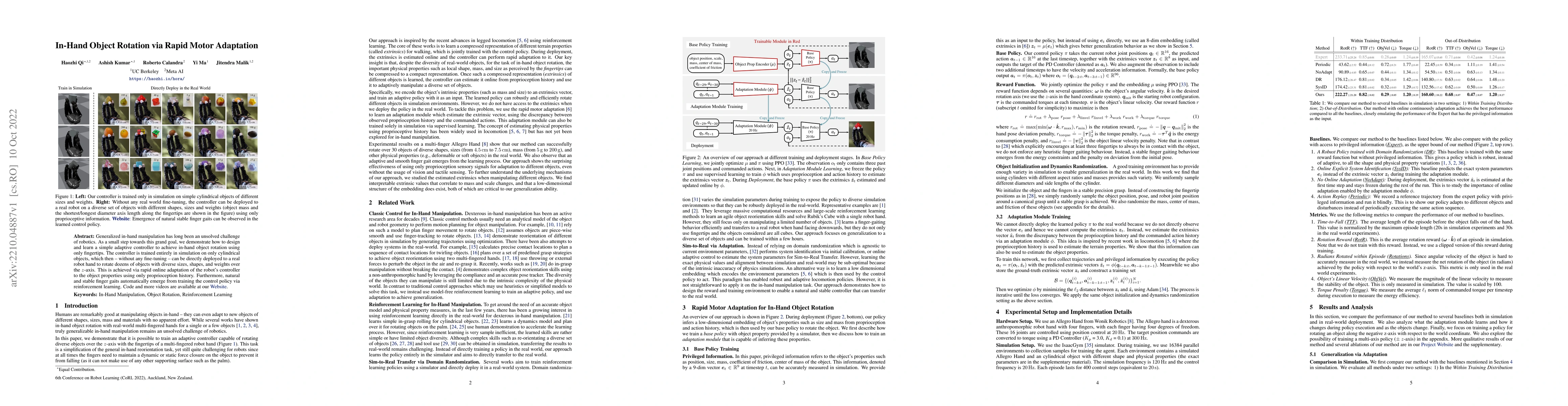 Thumbnail for In-Hand Object Rotation via Rapid Motor Adaptation