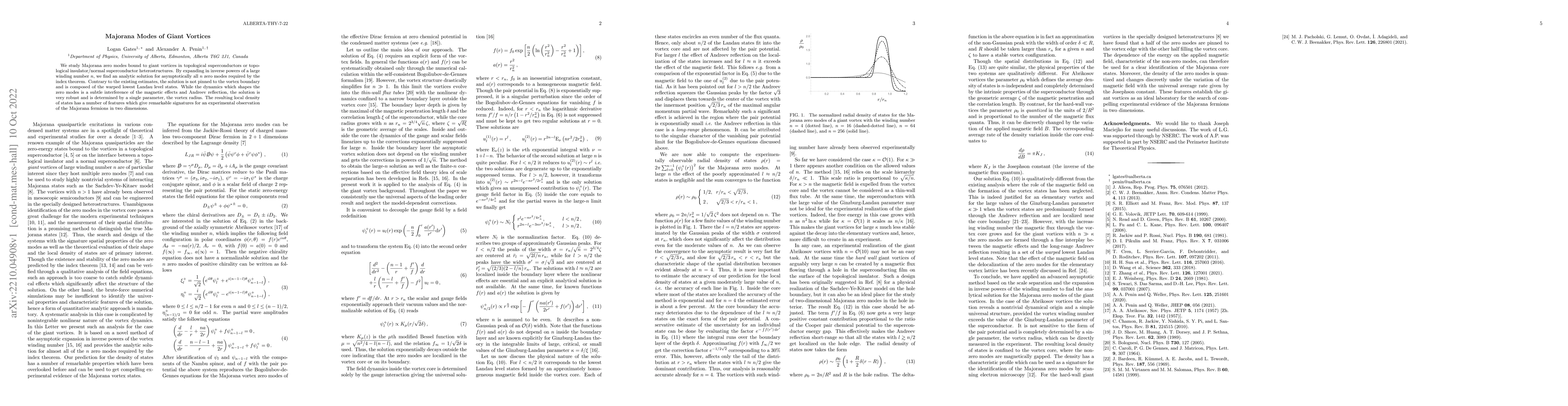 Thumbnail for Majorana Modes of Giant Vortices