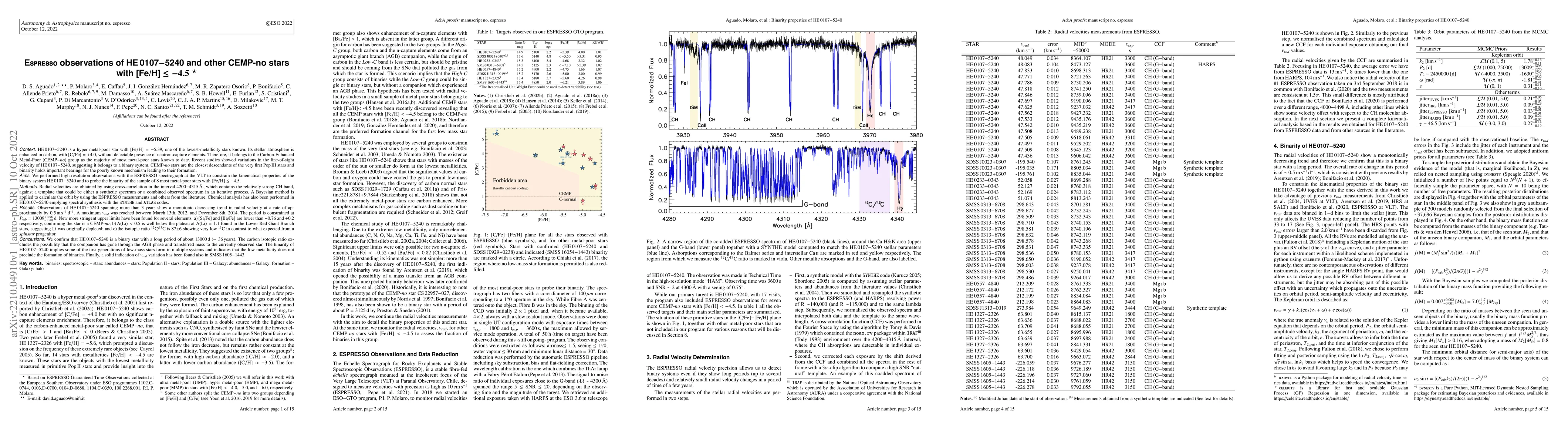 Thumbnail for Espresso observations of HE 0107$-$5240 and other CEMP-no stars with
  $\rm [Fe/H]\le -4.5$