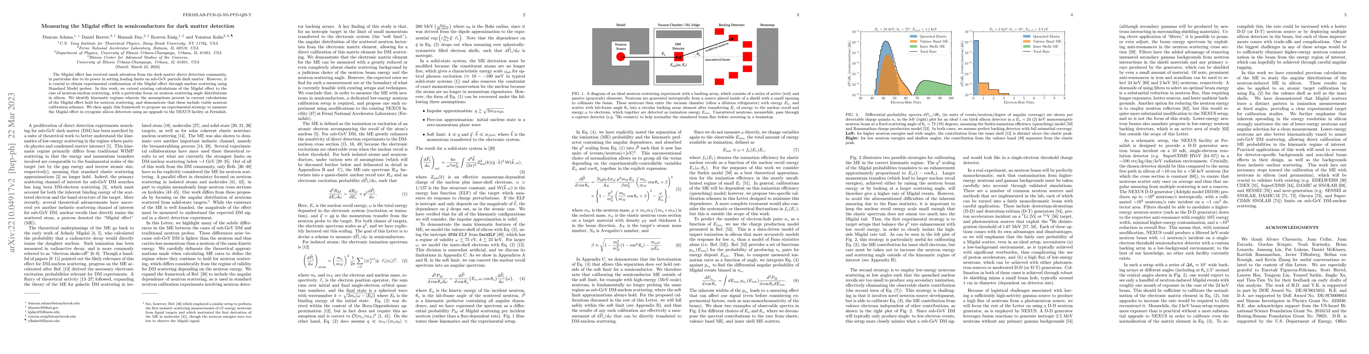 Thumbnail for Measuring the Migdal effect in semiconductors for dark matter detection