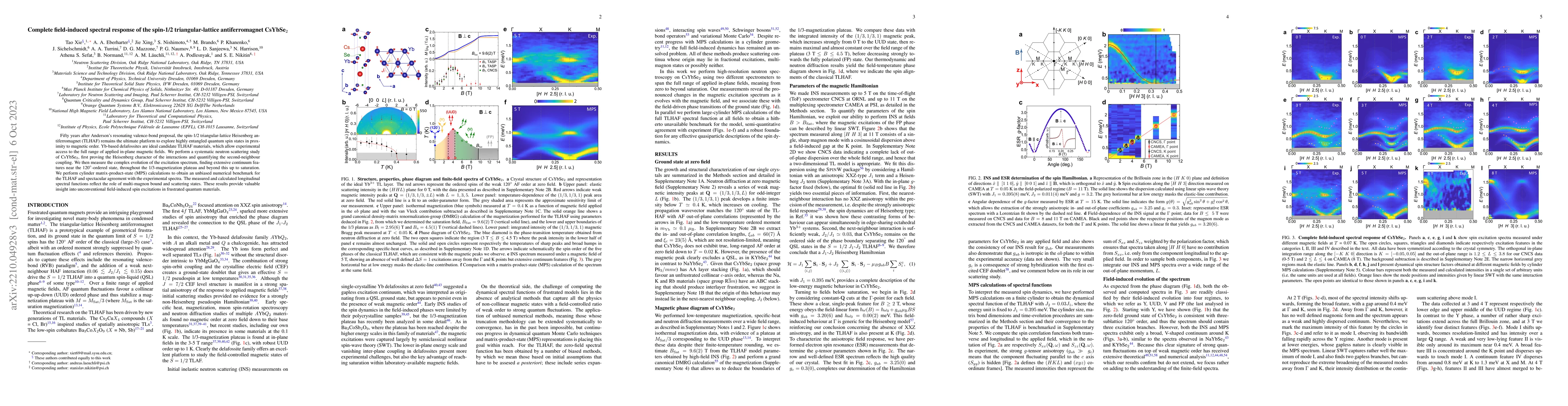 Thumbnail for Complete field-induced spectral response of the spin-1/2
  triangular-lattice antiferromagnet CsYbSe$_2$