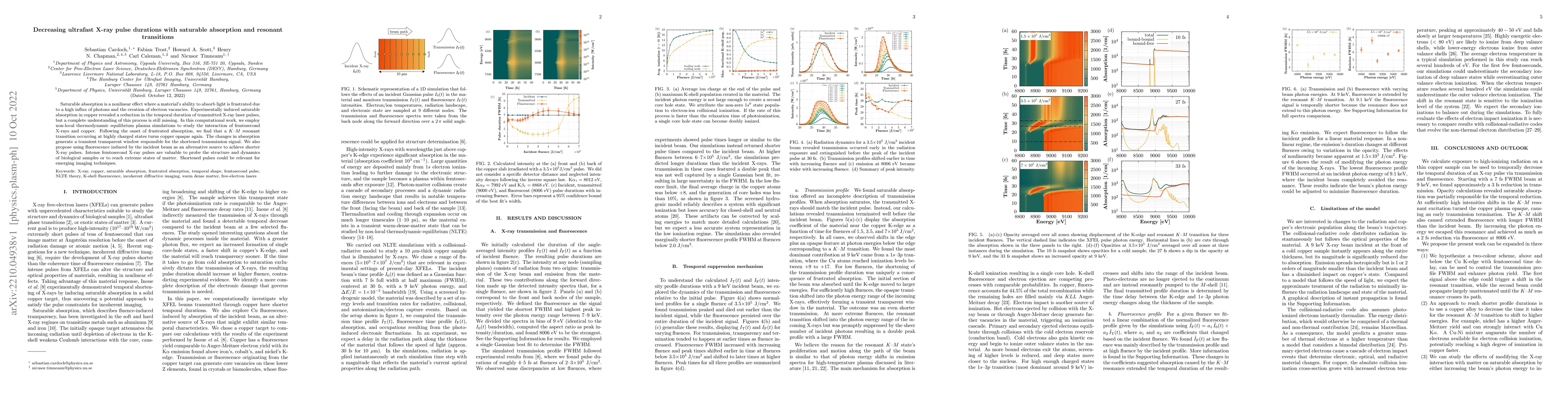 Thumbnail for Decreasing ultrafast X-ray pulse durations with saturable absorption and
  resonant transitions