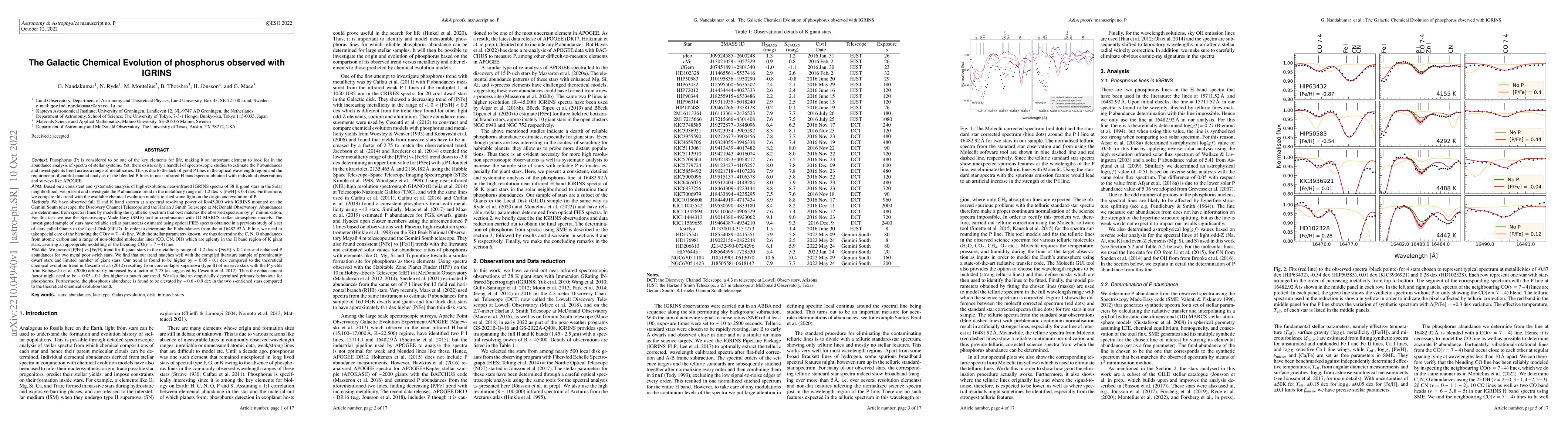 Thumbnail for The Galactic Chemical Evolution of phosphorus observed with IGRINS