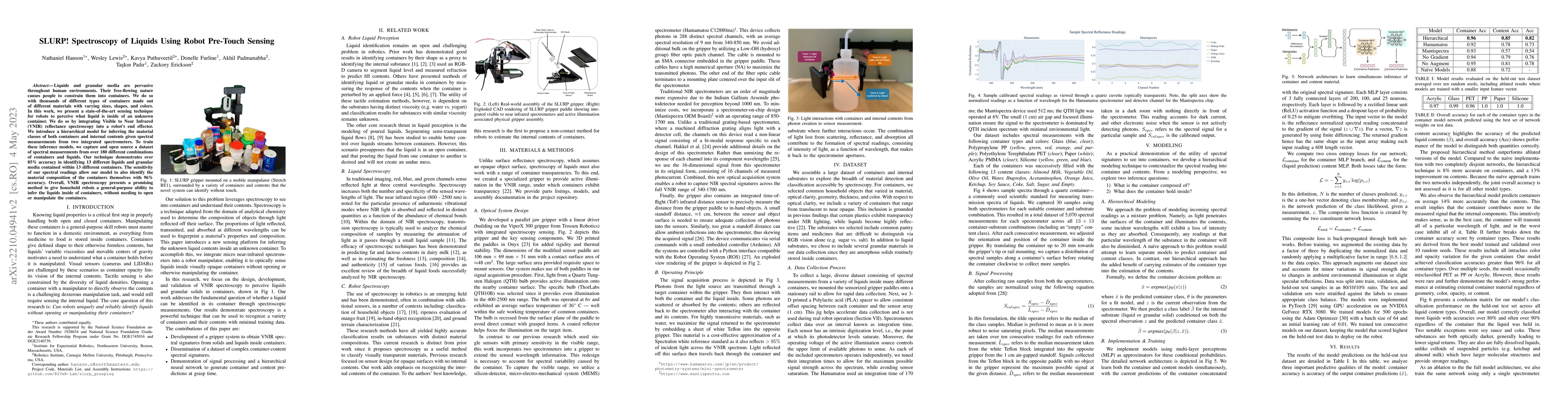 Thumbnail for SLURP! Spectroscopy of Liquids Using Robot Pre-Touch Sensing