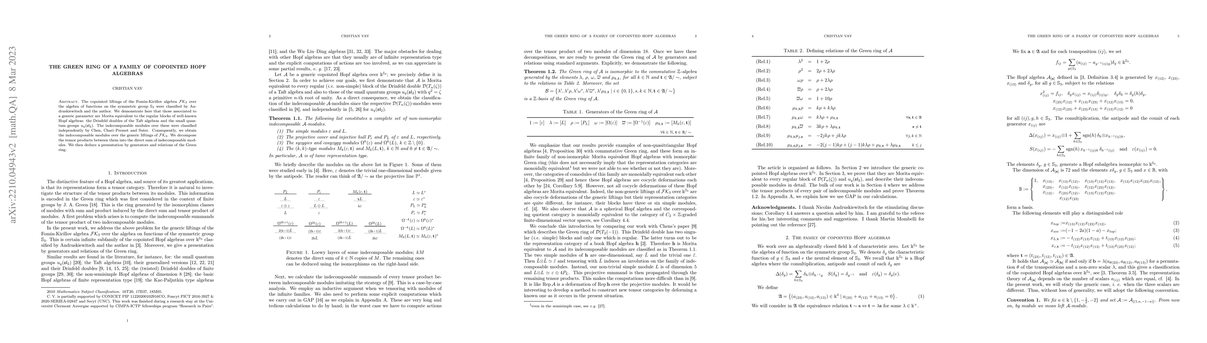 Thumbnail for The Green ring of a family of copointed Hopf algebras