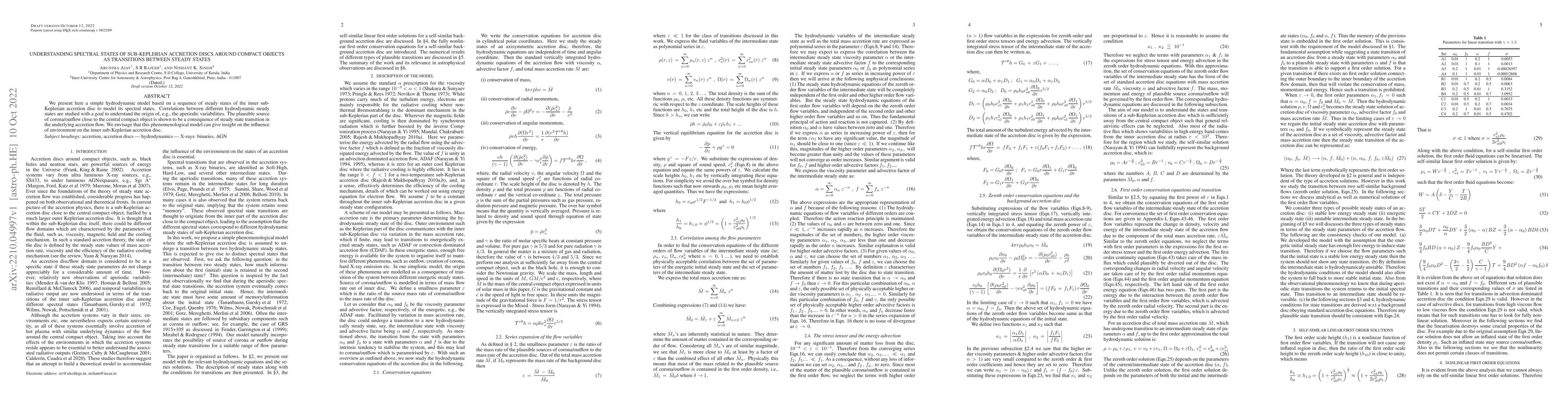 Thumbnail for Understanding spectral states of sub-Keplerian accretion discs around
  compact objects as transitions between steady states