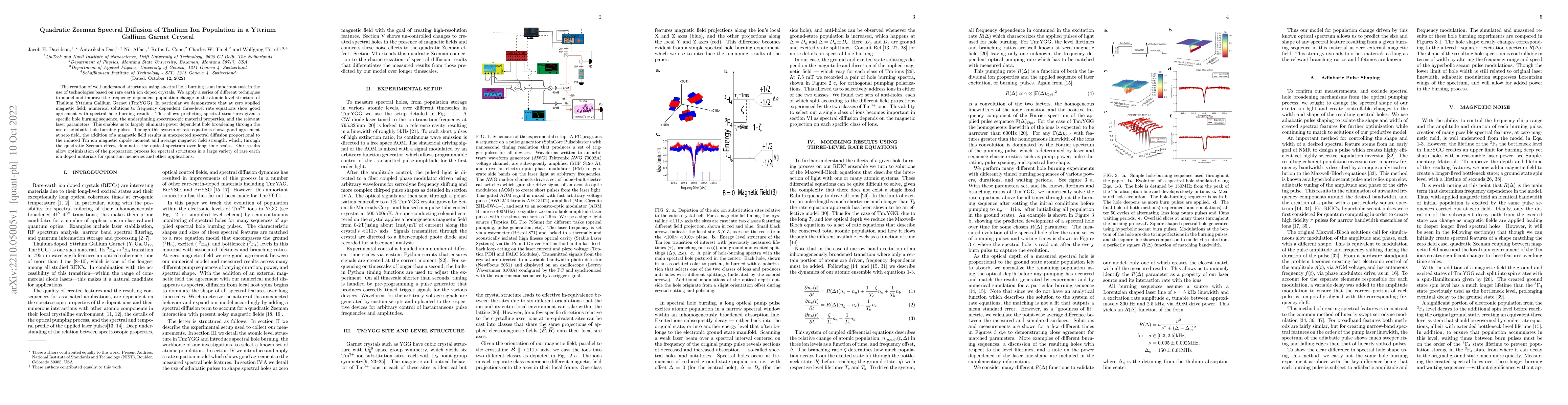 Thumbnail for Quadratic Zeeman Spectral Diffusion of Thulium Ion Population in a
  Yttrium Gallium Garnet Crystal