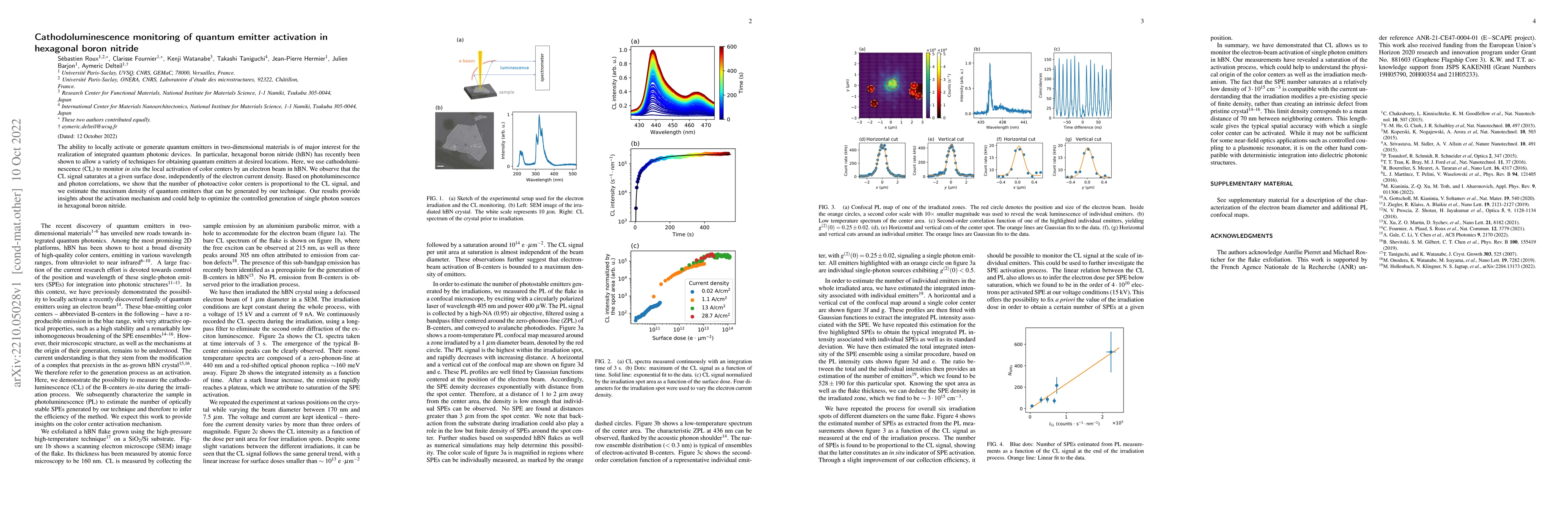 Thumbnail for Cathodoluminescence monitoring of quantum emitter activation in
  hexagonal boron nitride