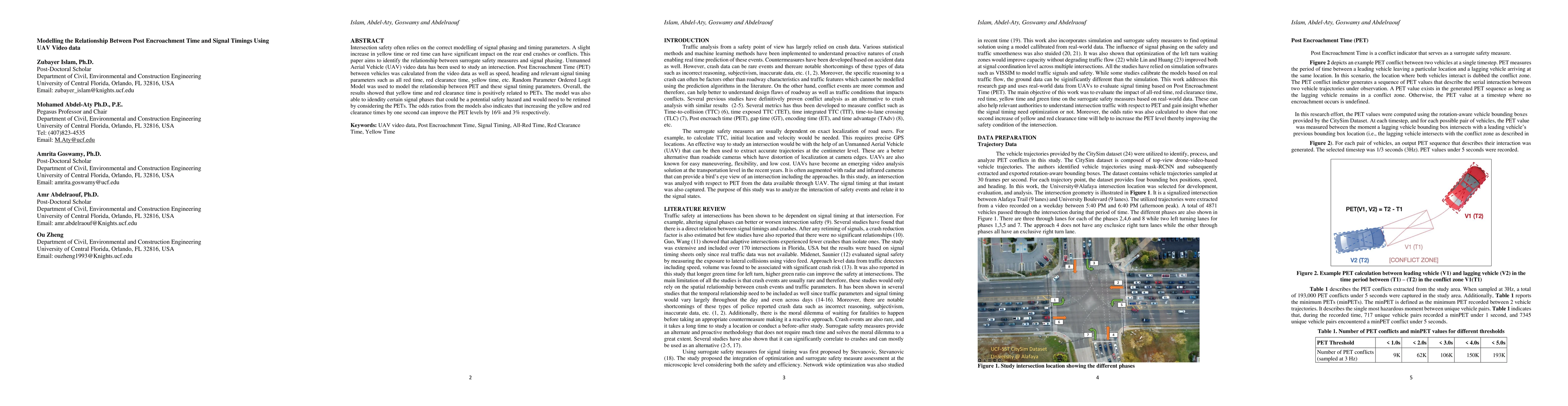 Thumbnail for Modelling the Relationship Between Post Encroachment Time and Signal
  Timings Using UAV Video data