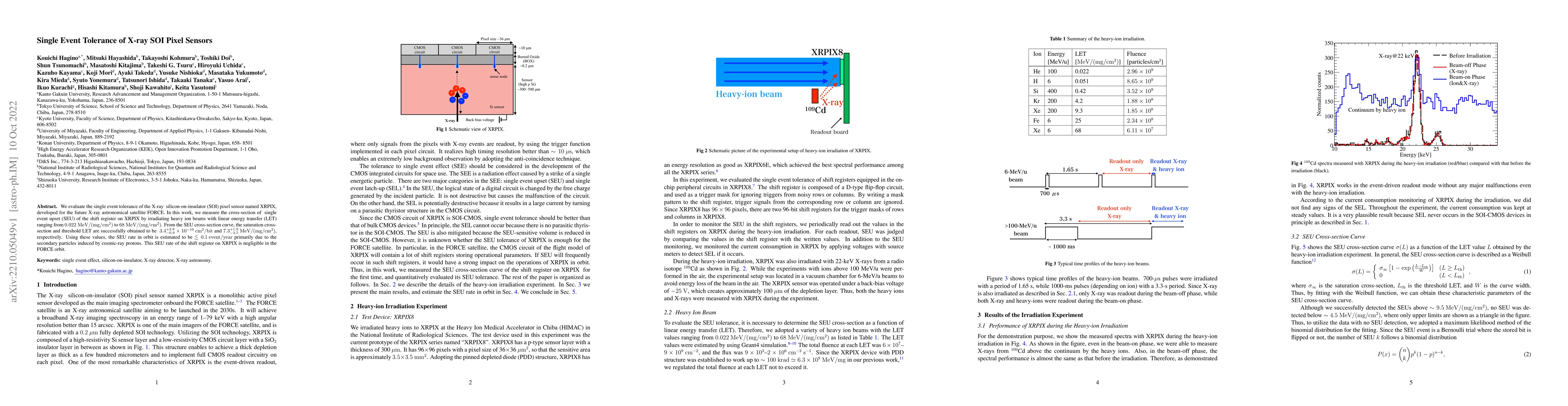 Thumbnail for Single Event Tolerance of X-ray SOI Pixel Sensors