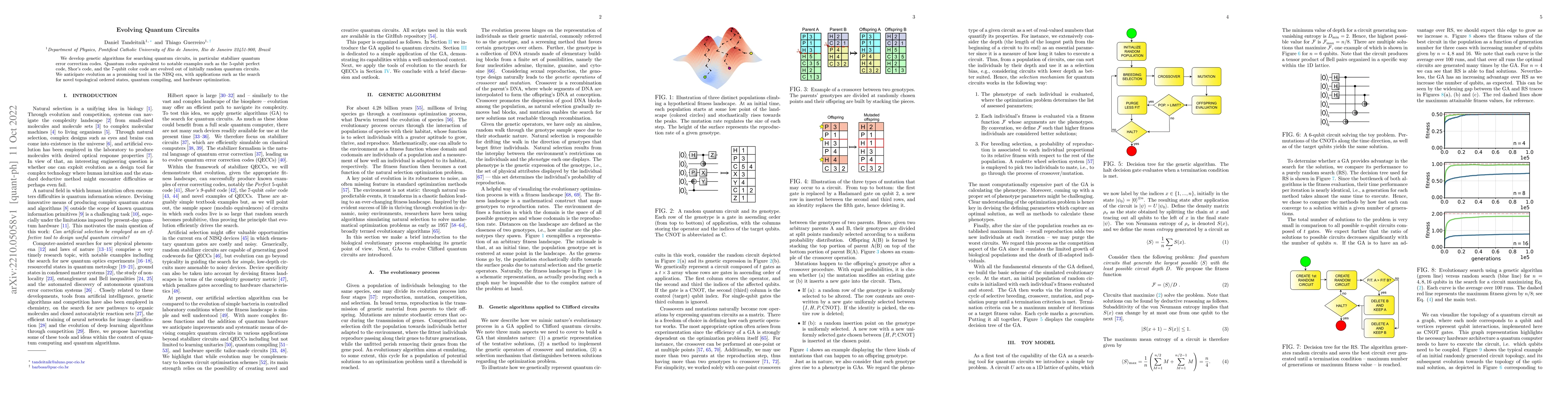 Thumbnail for Evolving Quantum Circuits