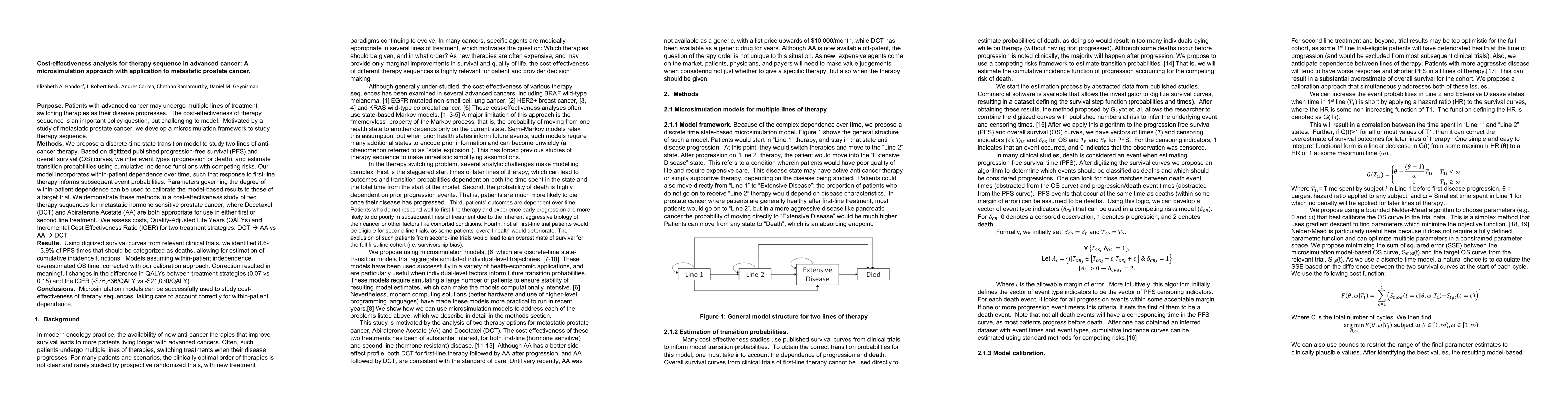 Thumbnail for Cost-effectiveness analysis for therapy sequence in advanced cancer: A
  microsimulation approach with application to metastatic prostate cancer