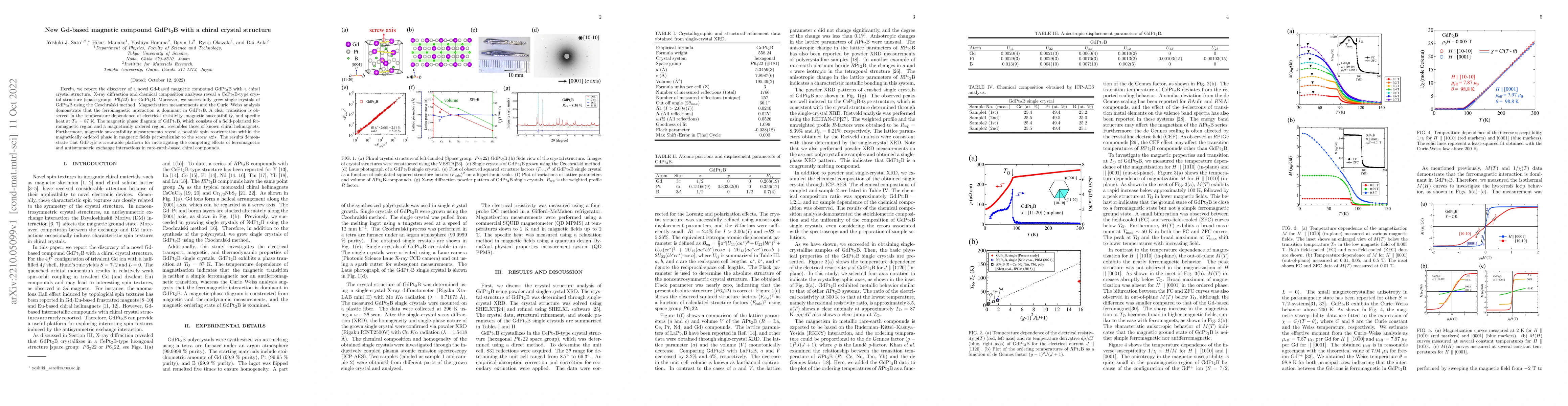 Thumbnail for New Gd-based magnetic compound GdPt$_2$B with a chiral crystal structure