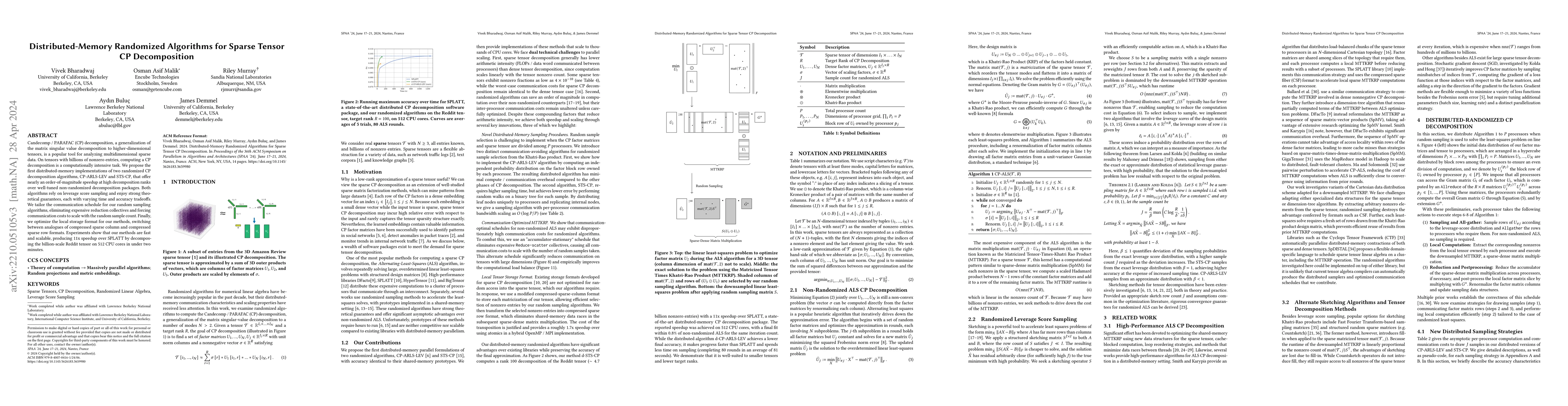 Thumbnail for Distributed-Memory Randomized Algorithms for Sparse Tensor CP
  Decomposition