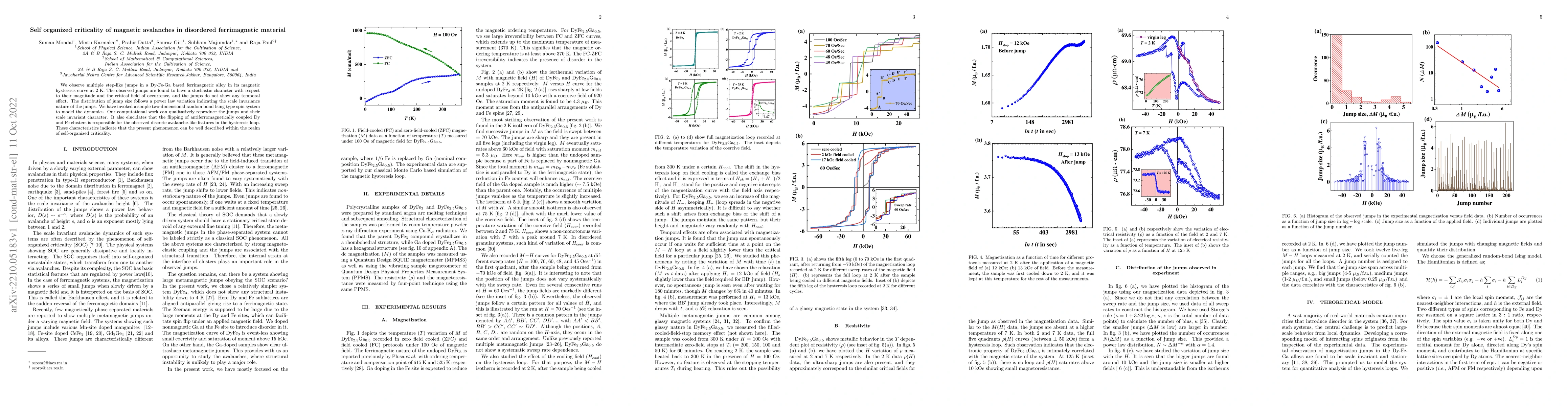 Thumbnail for Self organized criticality of magnetic avalanches in disordered
  ferrimagnetic material