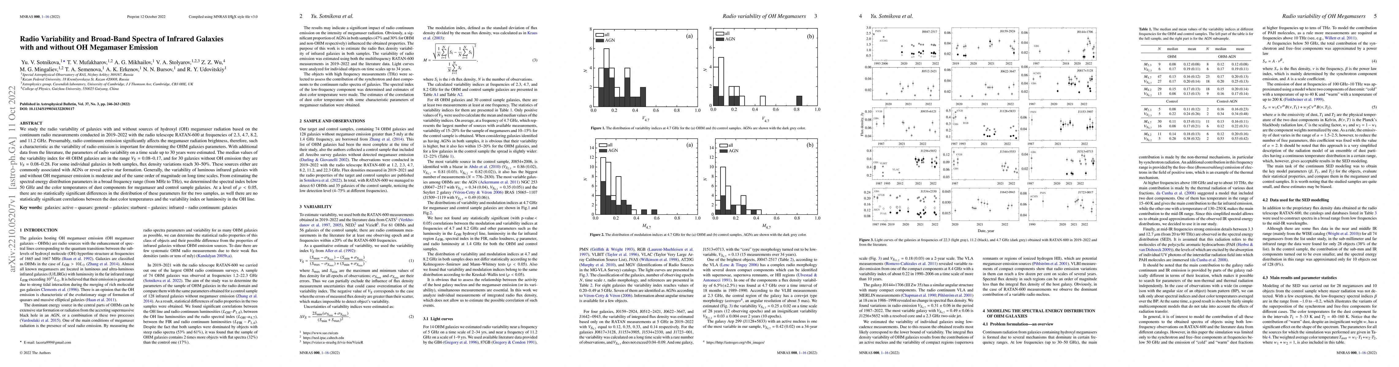 Thumbnail for Radio Variability and Broad-Band Spectra of Infrared Galaxies with and
  without OH Megamaser Emission