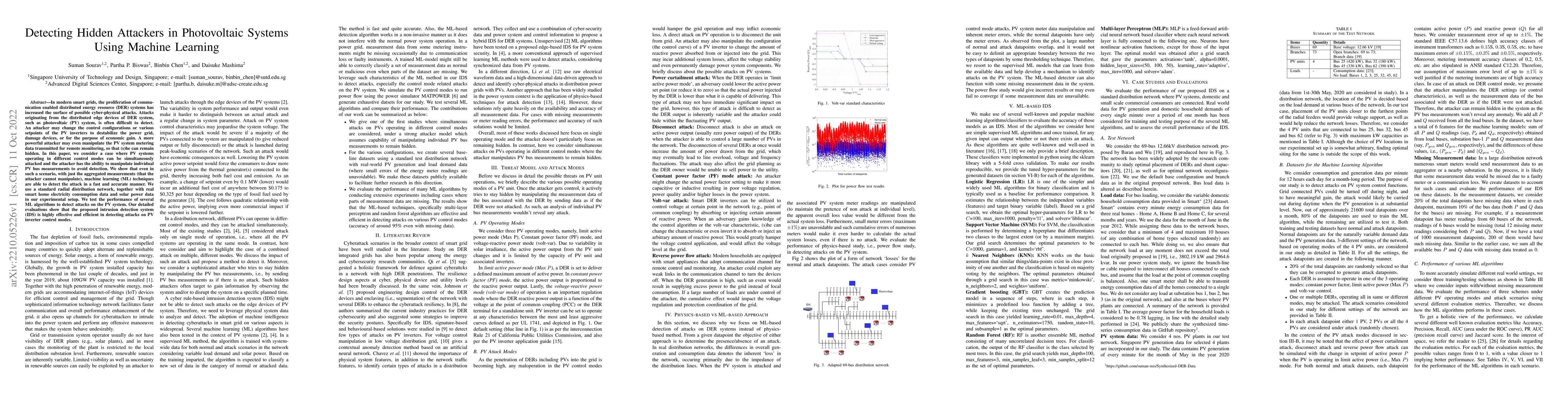 Thumbnail for Detecting Hidden Attackers in Photovoltaic Systems Using Machine
  Learning