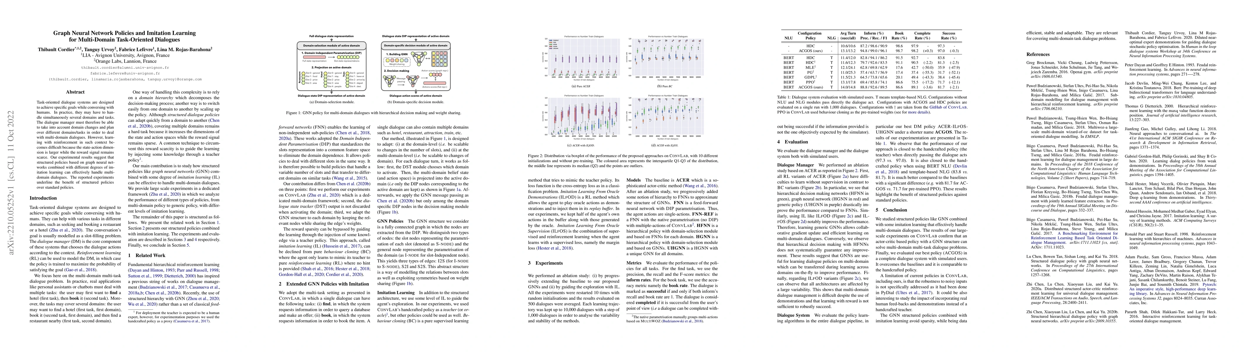 Thumbnail for Graph Neural Network Policies and Imitation Learning for Multi-Domain
  Task-Oriented Dialogues