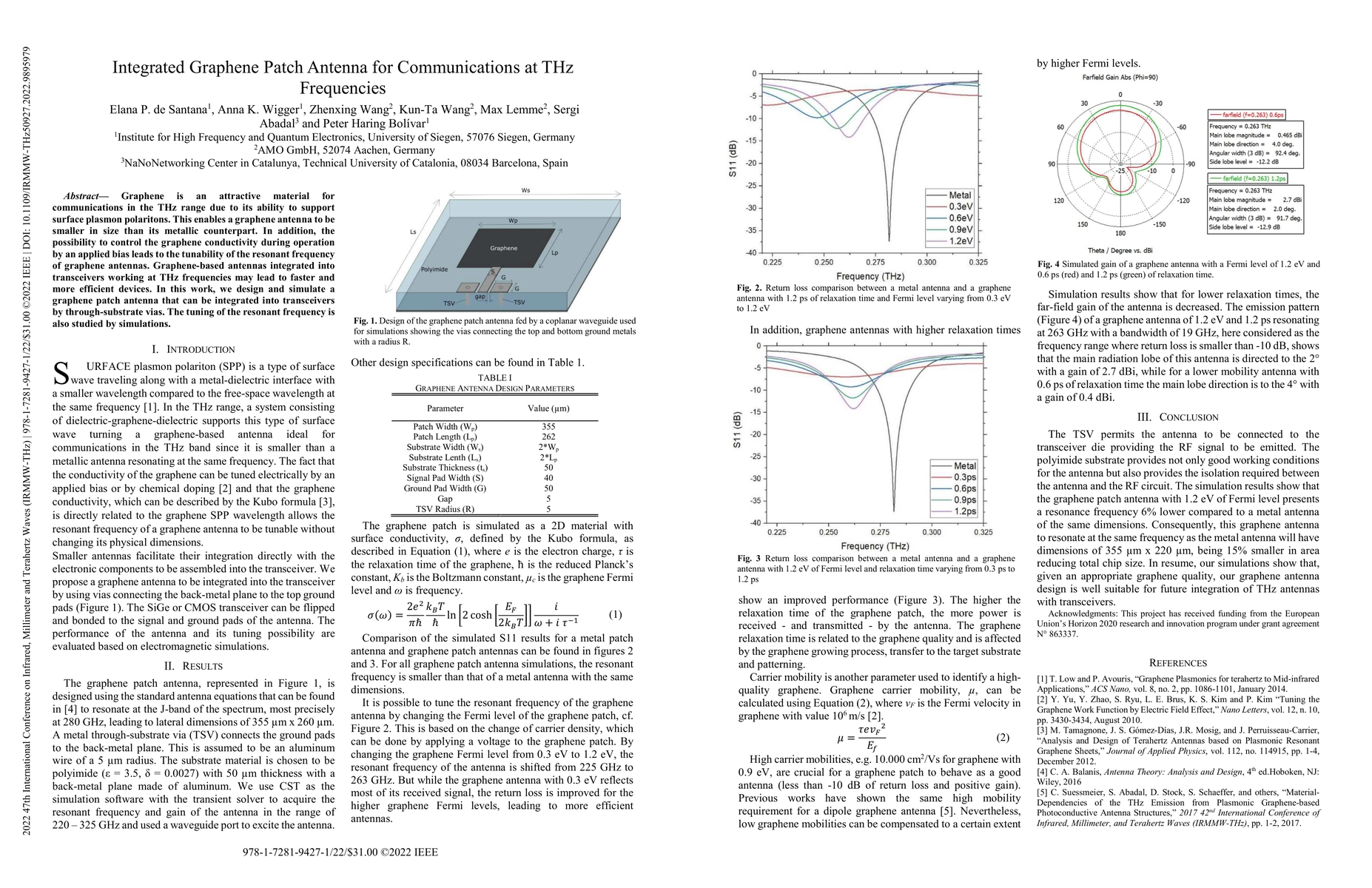 Thumbnail for Integrated Graphene Patch Antenna for Communications at THz Frequencies