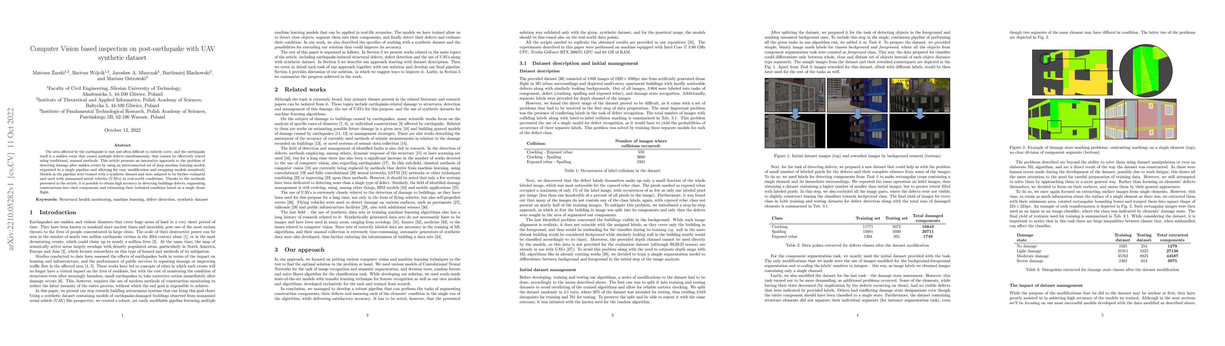 Thumbnail for Computer Vision based inspection on post-earthquake with UAV synthetic
  dataset
