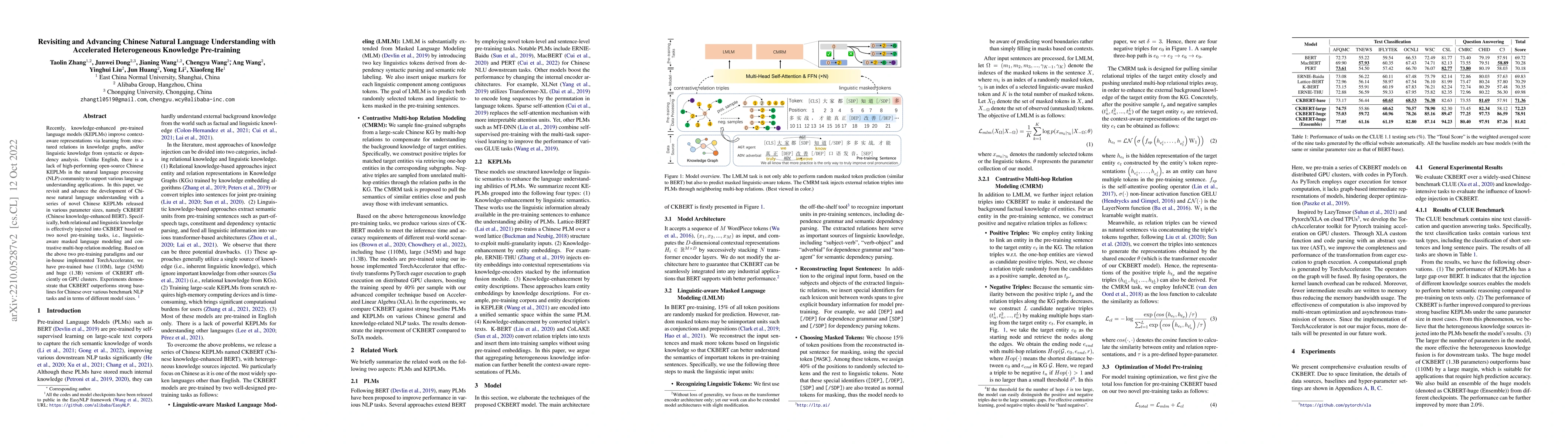 Thumbnail for Revisiting and Advancing Chinese Natural Language Understanding with
  Accelerated Heterogeneous Knowledge Pre-training